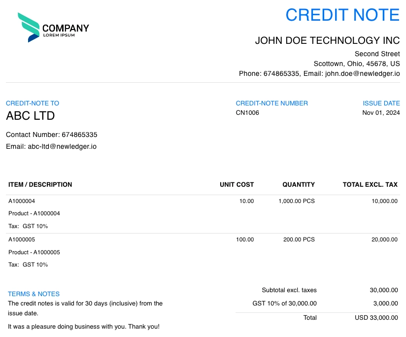 Real-Time Credit Note Tracking & Analytics: Full Visibility