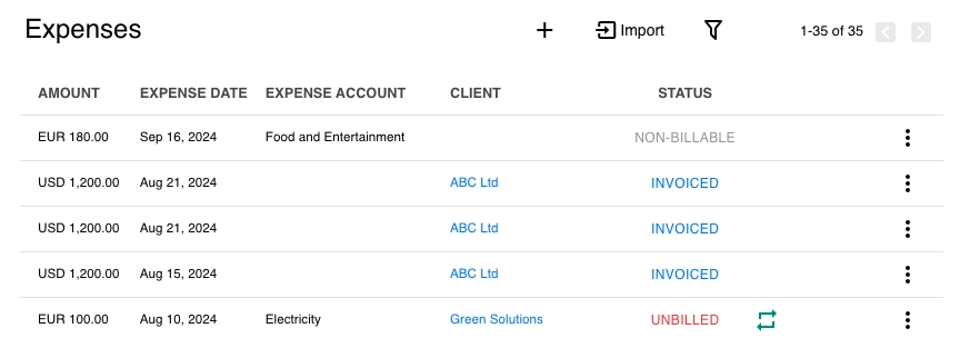 Real-Time Spending Insights: Optimize Your Budget