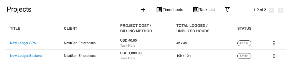 Portfolio Observability: High-Fidelity Burn-Rate Telemetry