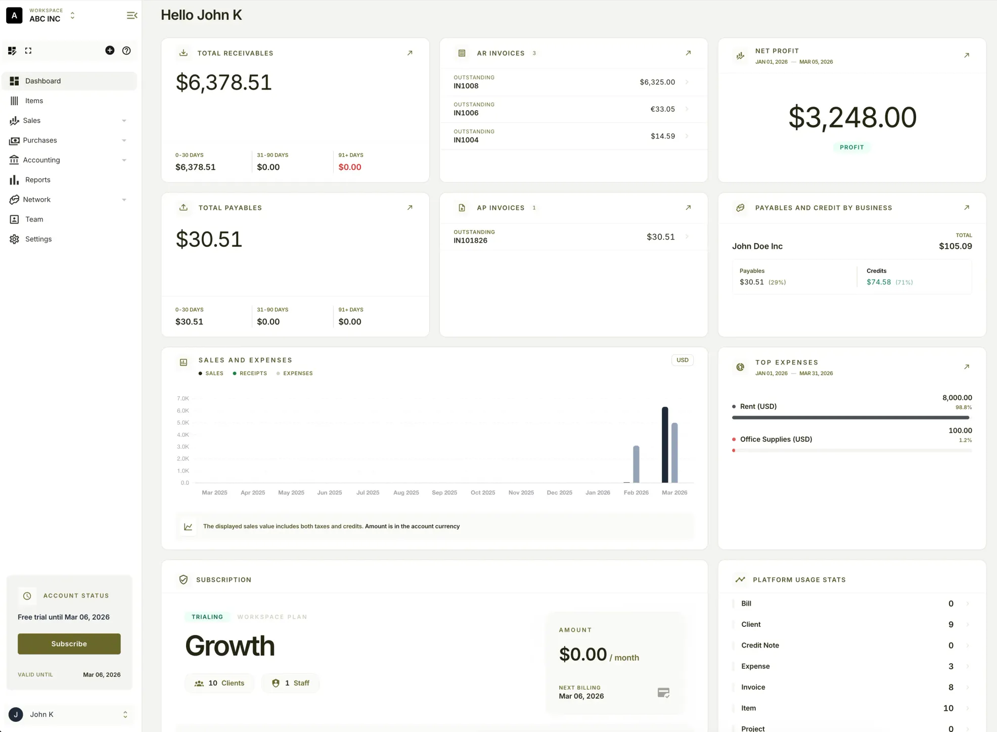 NewLedger embedded accounting dashboard with real-time ledger and financial reports