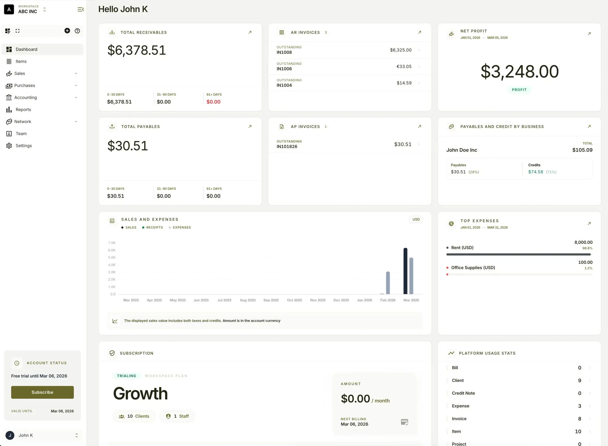 NewLedger Dashboard showing embedded accounting features